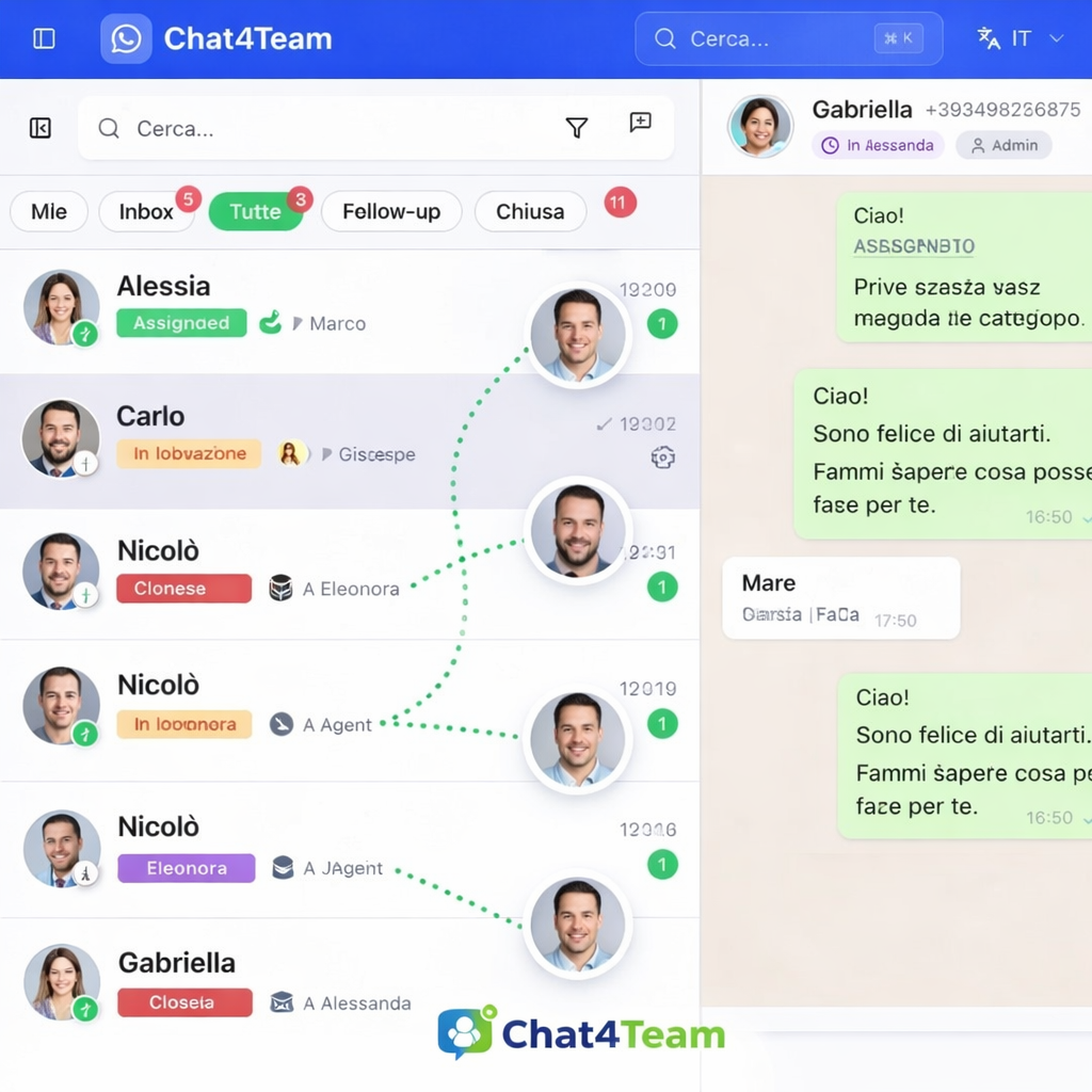 Comunicazione più veloce e organizzata tra più operatori tramite piattaforma WhatsApp condivisa