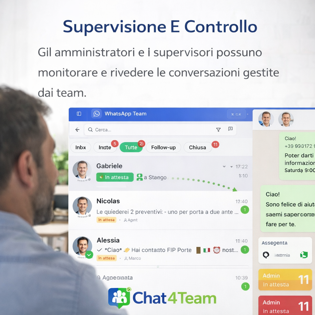 Supervisione e controllo delle conversazioni WhatsApp aziendali con monitoraggio da parte di amministratori e supervisori