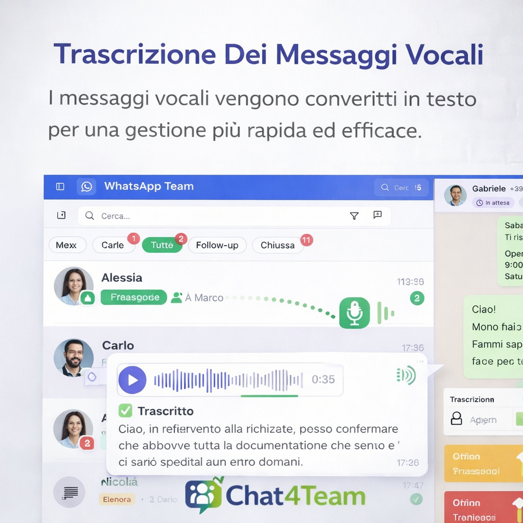 Trascrizione dei messaggi vocali WhatsApp aziendali convertiti in testo per una gestione più rapida ed efficace