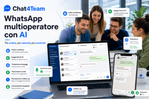 Chat4Team, piattaforma WhatsApp multioperatore con AI per gestire inbox condivisa, suggerimenti AI, traduzioni, vocali e follow-up