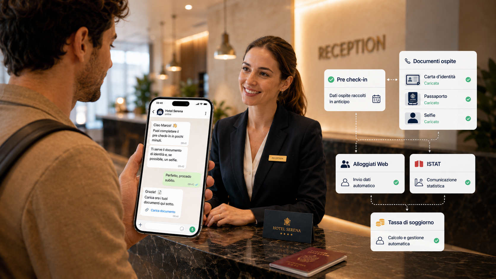 Pre check-in WhatsApp con dati ospiti ISTAT Alloggiati Web e tassa di soggiorno