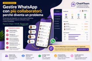 Gestire WhatsApp con più collaboratori in azienda: dashboard multi operatore per assegnare chat, evitare messaggi persi e migliorare l'organizzazione del team.