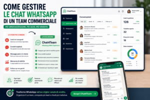 Dashboard WhatsApp multi operatore per team commerciale con assegnazione lead, gestione conversazioni e monitoraggio trattative.