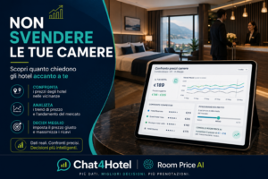 Hotel moderno con dashboard Room Price AI per confrontare i prezzi degli hotel competitor e ottimizzare le tariffe delle camere