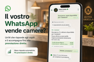 Smartphone con assistente AI su WhatsApp che risponde agli ospiti di un hotel e li accompagna verso la prenotazione diretta.
