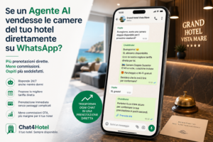 Agente AI che risponde automaticamente agli ospiti su WhatsApp e vende camere direttamente senza passare da Booking.com.
